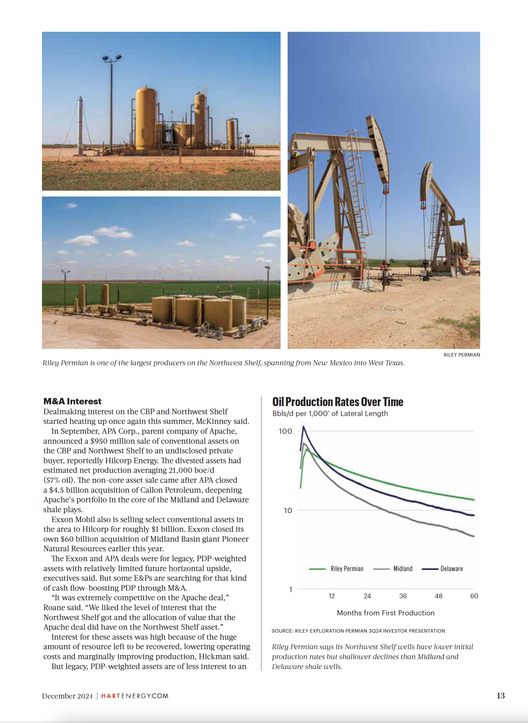 Oil & Gas Investor-Dec 2024-Classic Rock New Wells-p13